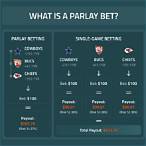 best nfl parlay bet today